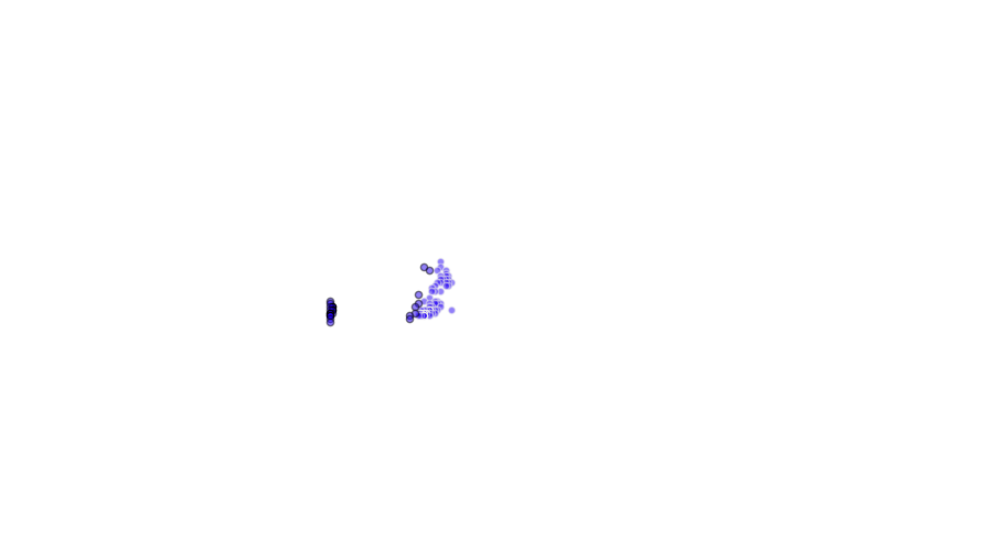 layer