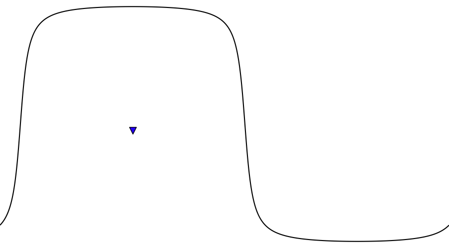 layer