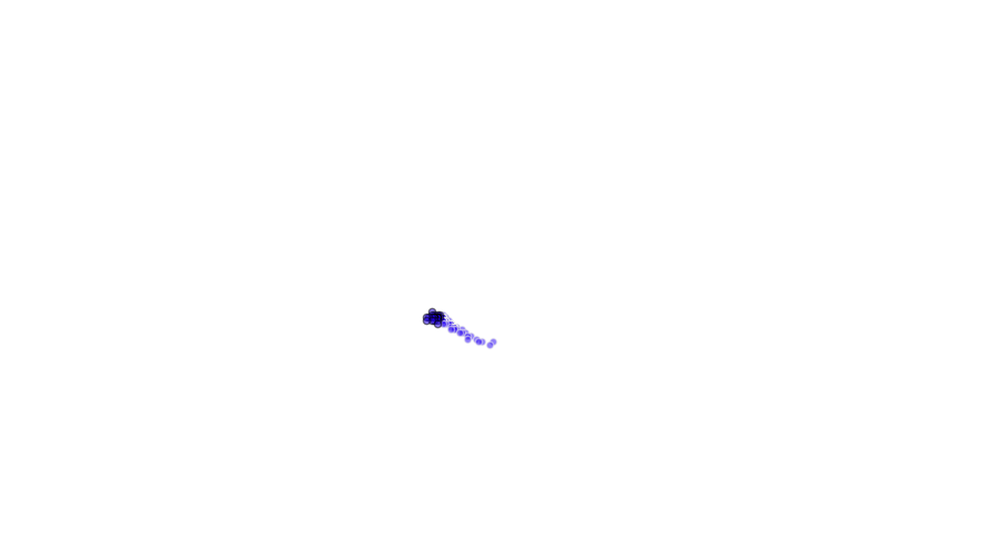 layer