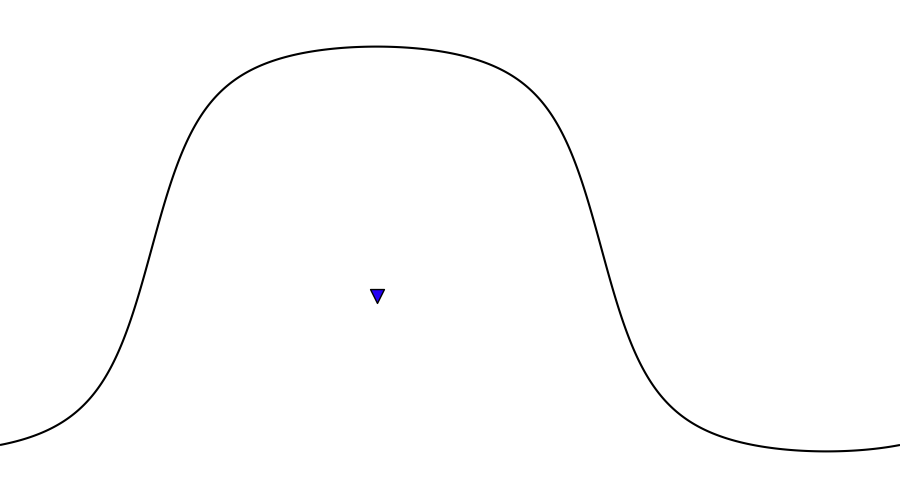 layer