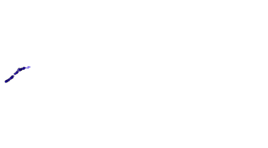 layer
