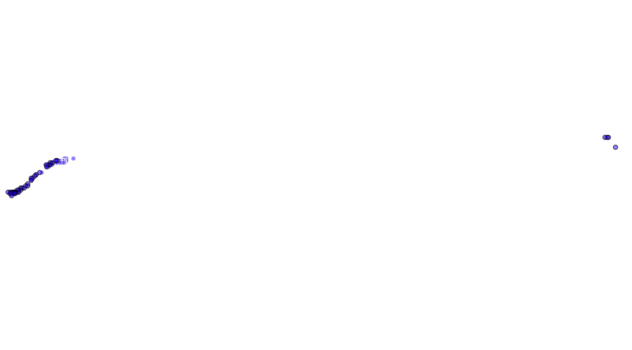layer
