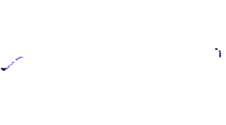 layer