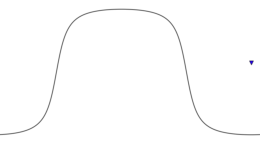 layer