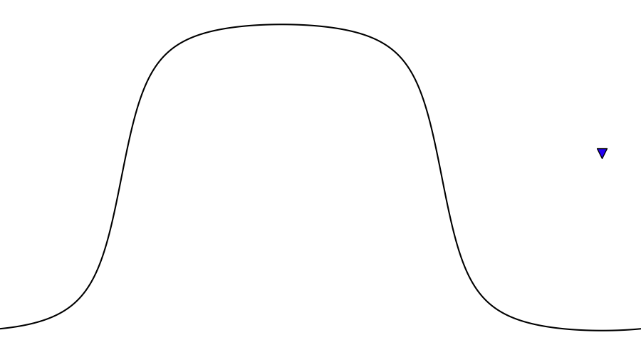 layer