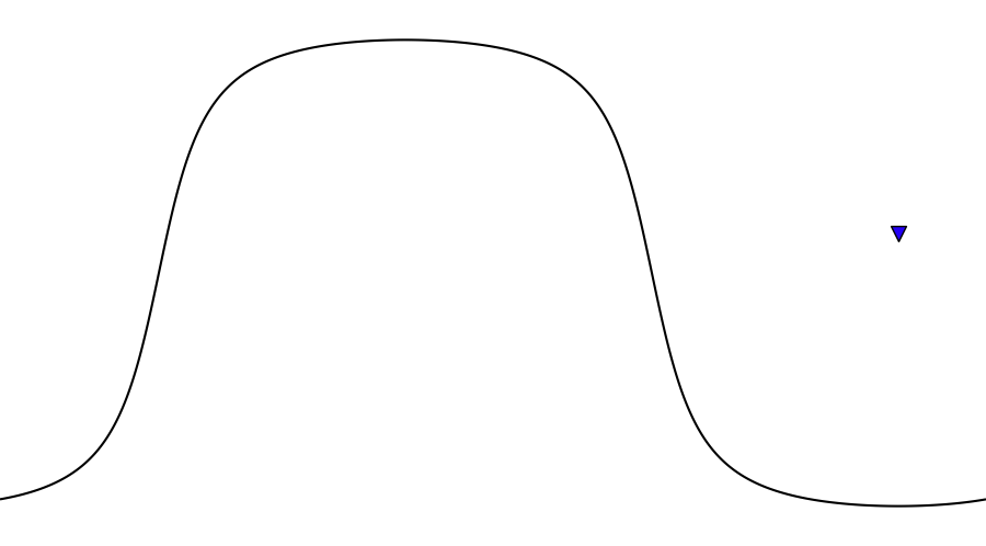 layer