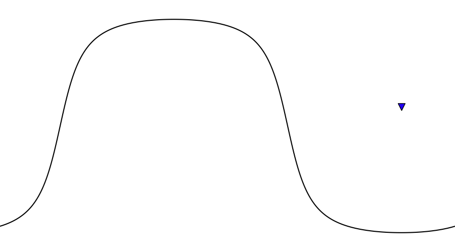 layer