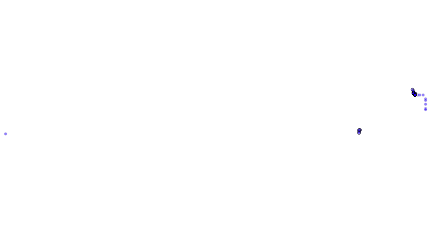 layer