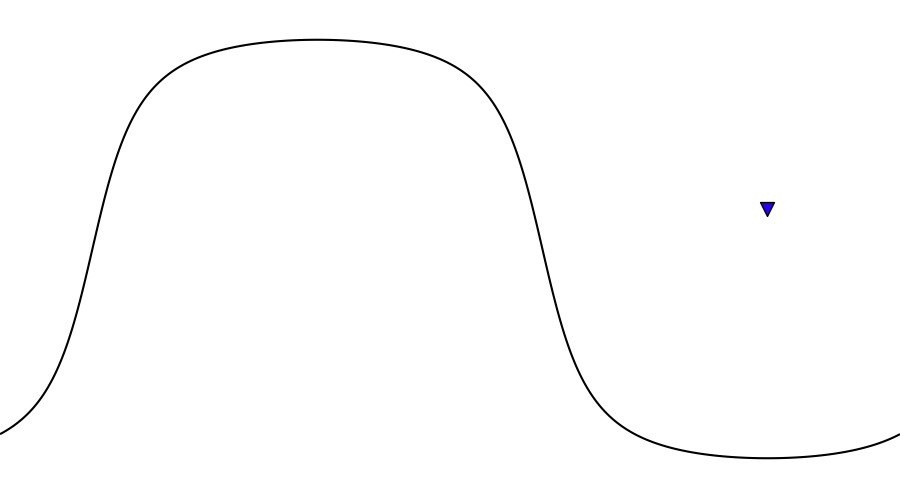 layer