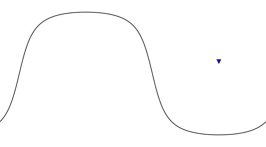 layer