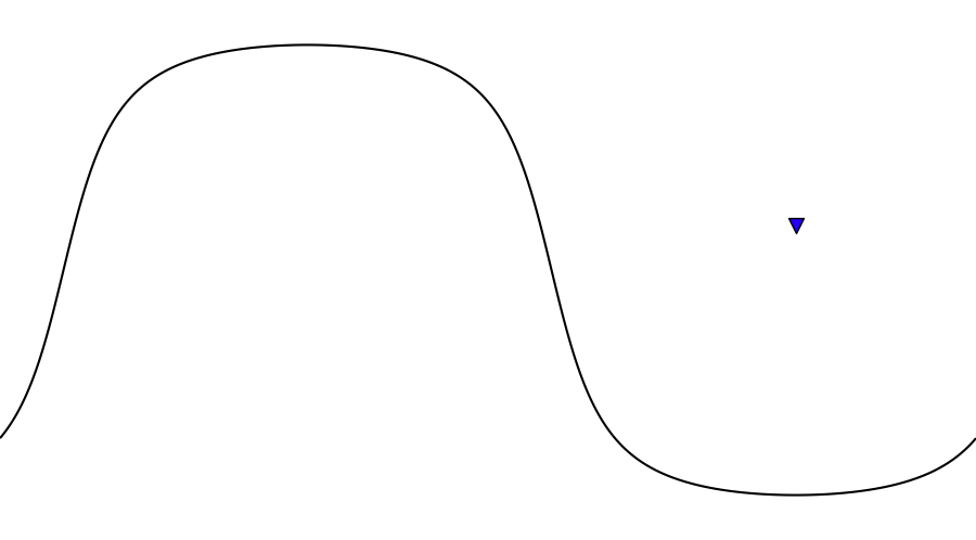 layer