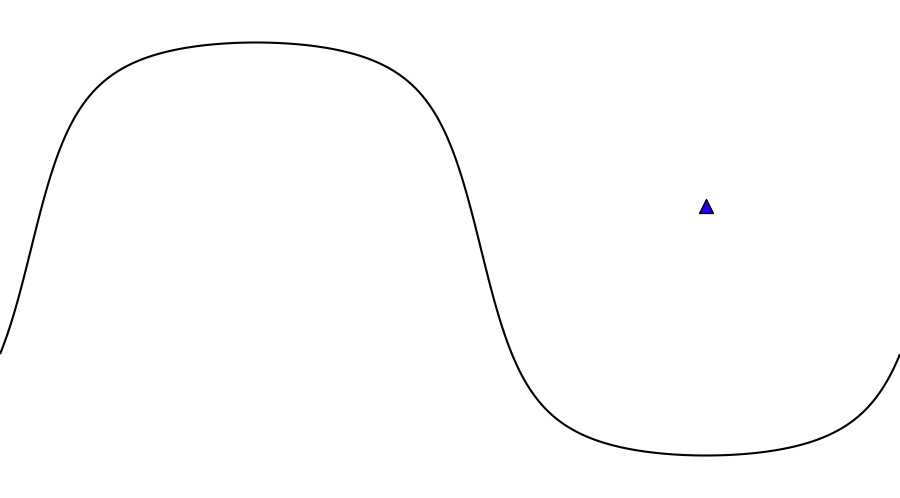 layer