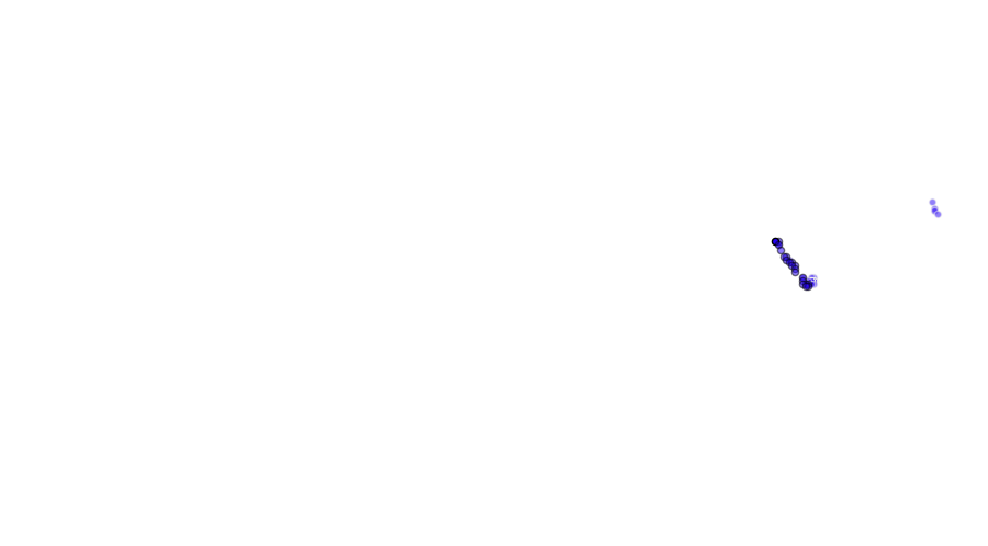 layer