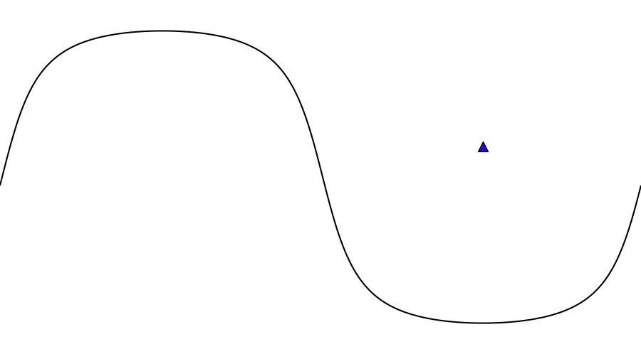 layer