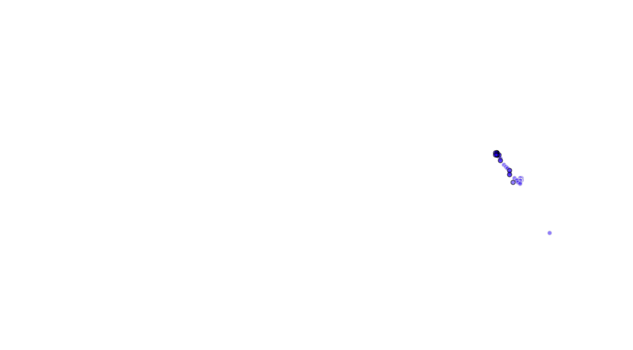 layer