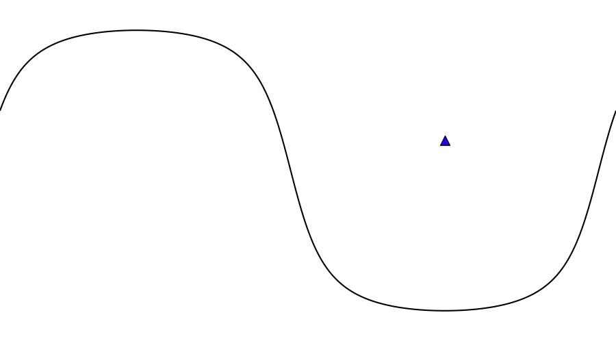 layer
