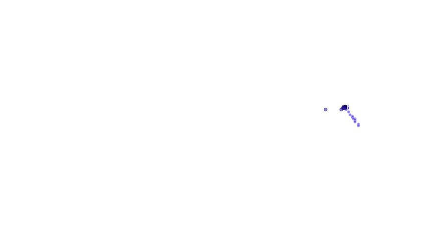 layer