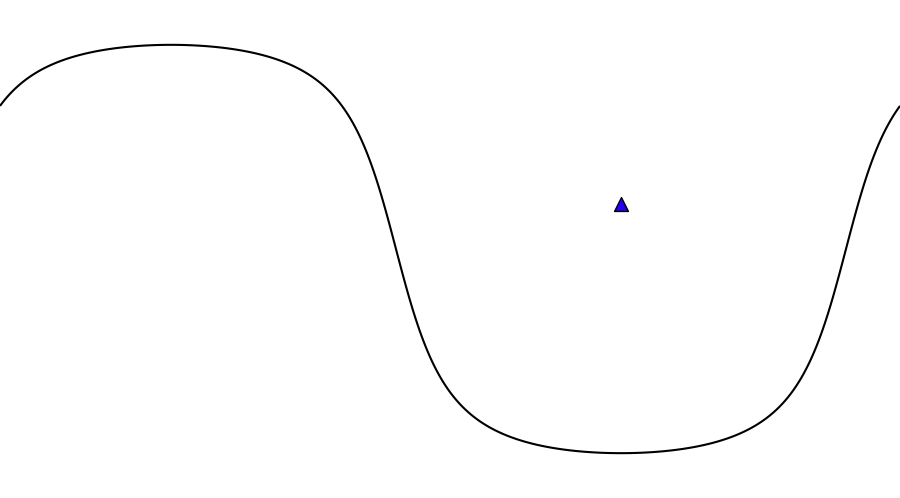 layer