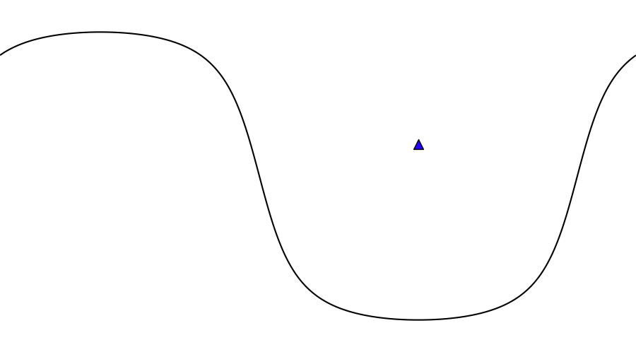 layer