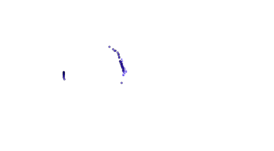 layer
