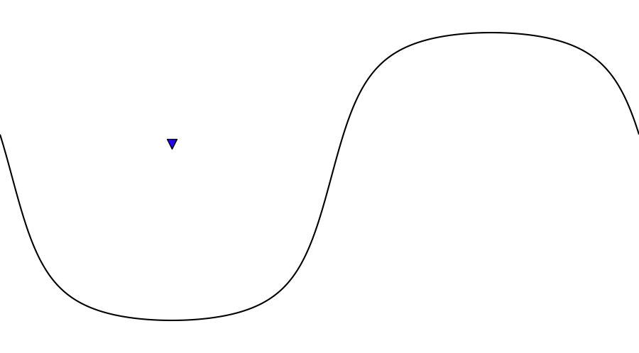 layer