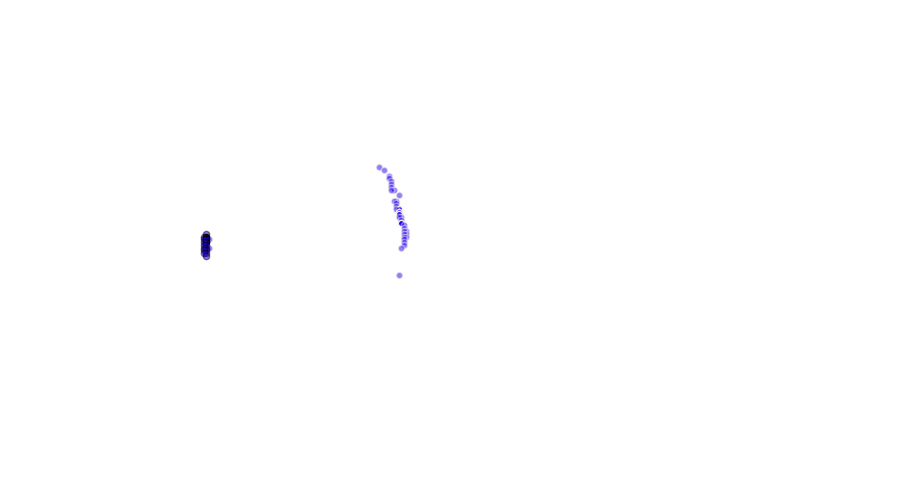 layer