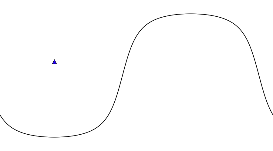 layer