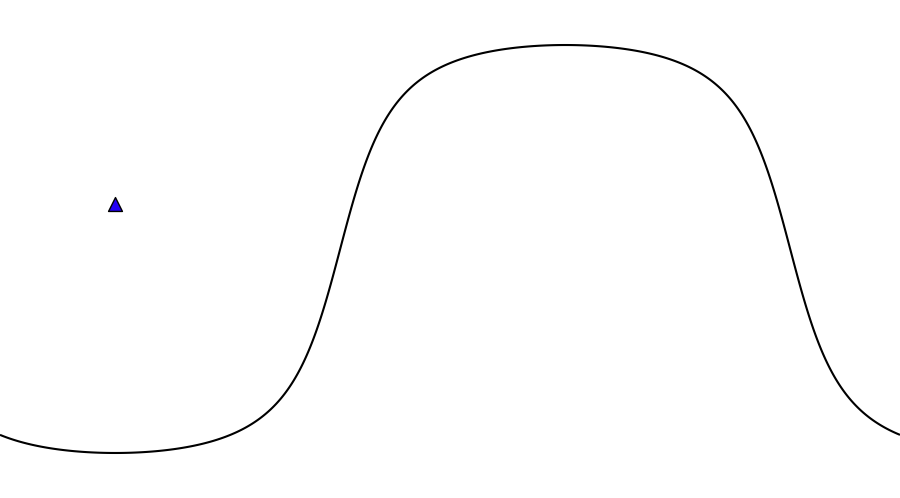 layer