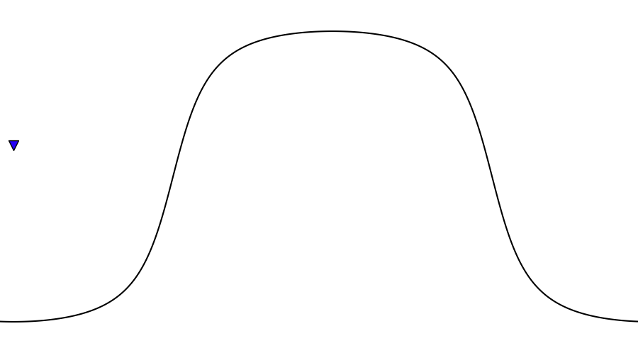 layer