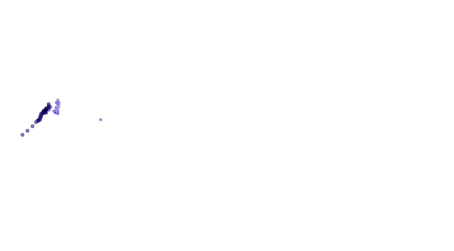 layer