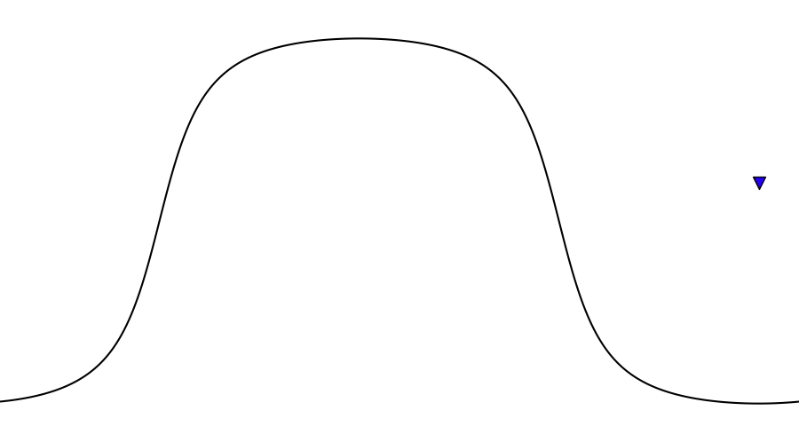 layer