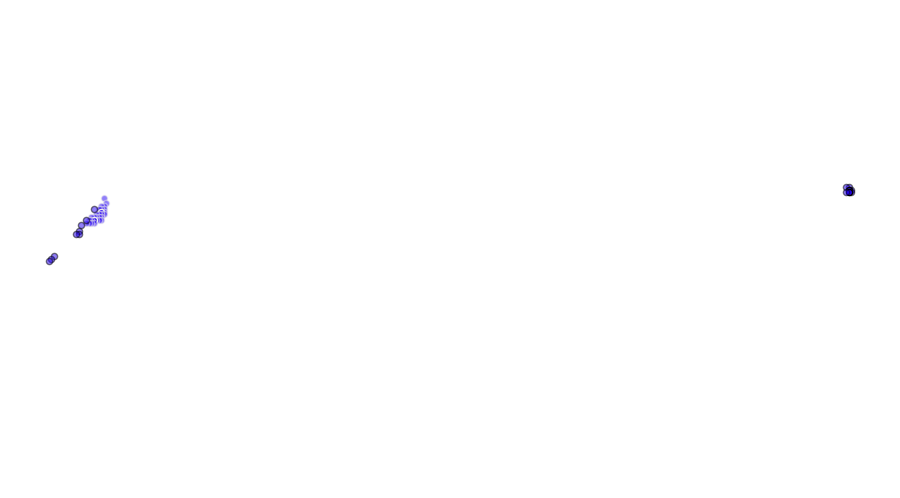 layer