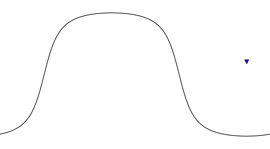 layer