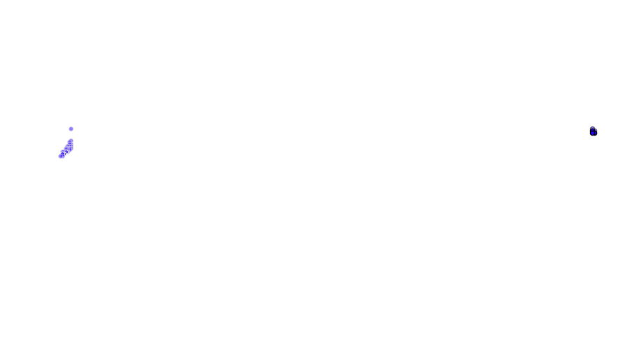 layer