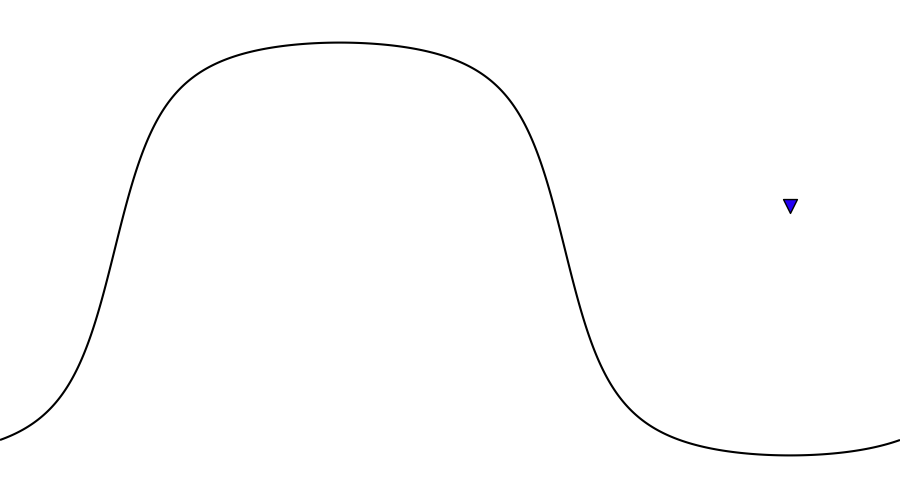 layer