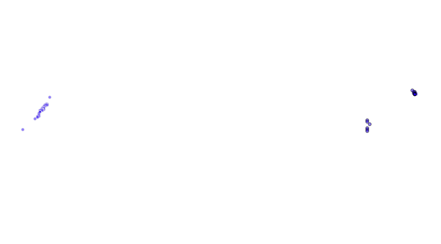 layer