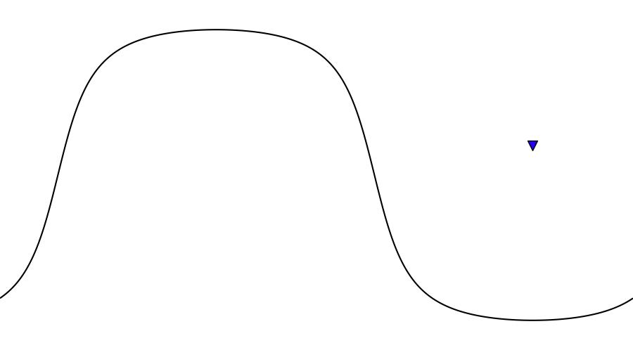 layer