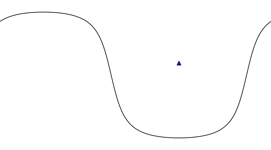layer