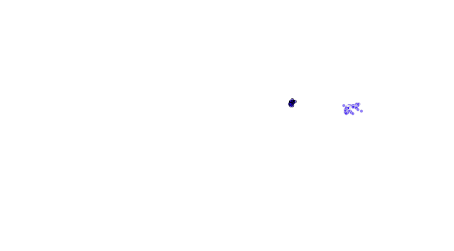 layer