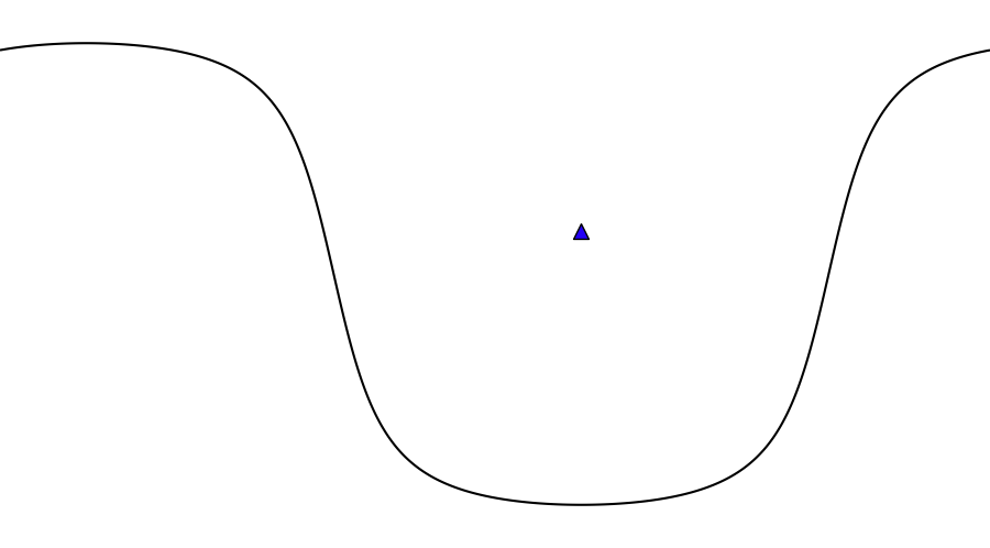layer