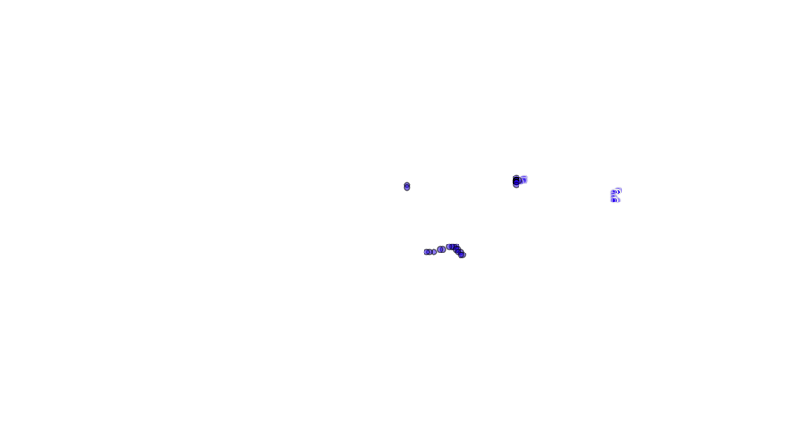 layer