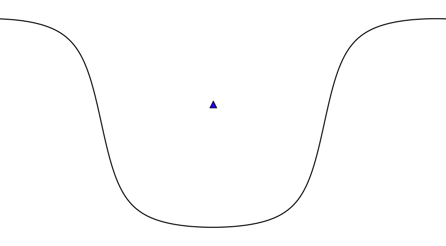 layer