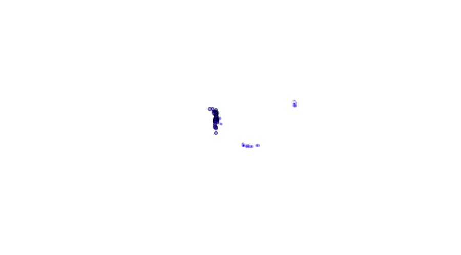 layer