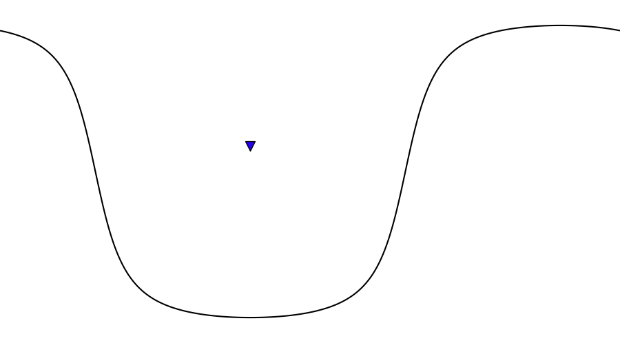 layer