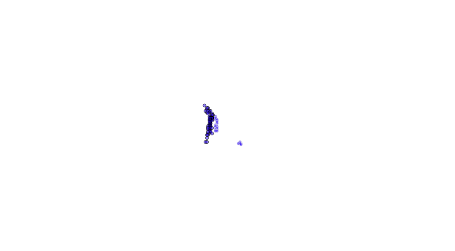 layer