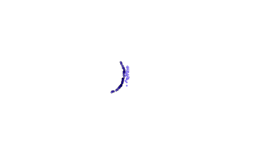 layer