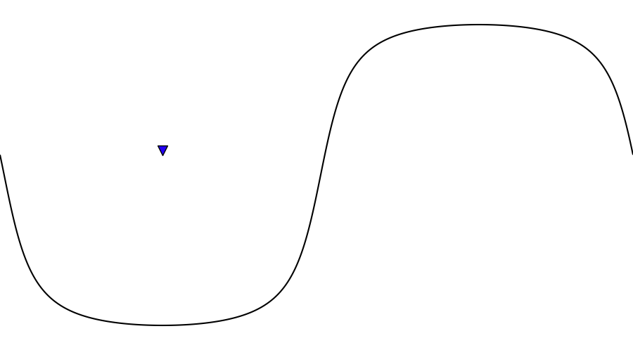 layer