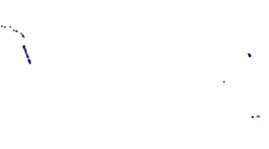 layer