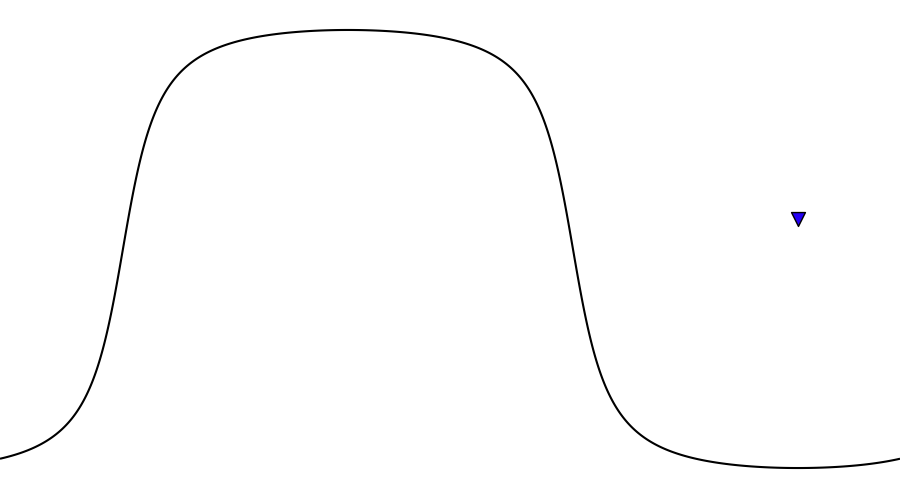 layer