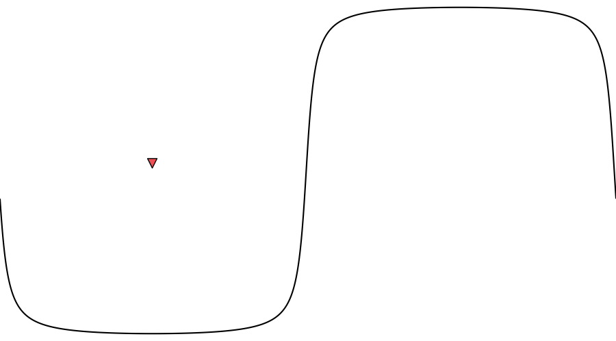 layer